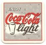 28. enjoy Coca-Cola Light - mei 1997 (Small)